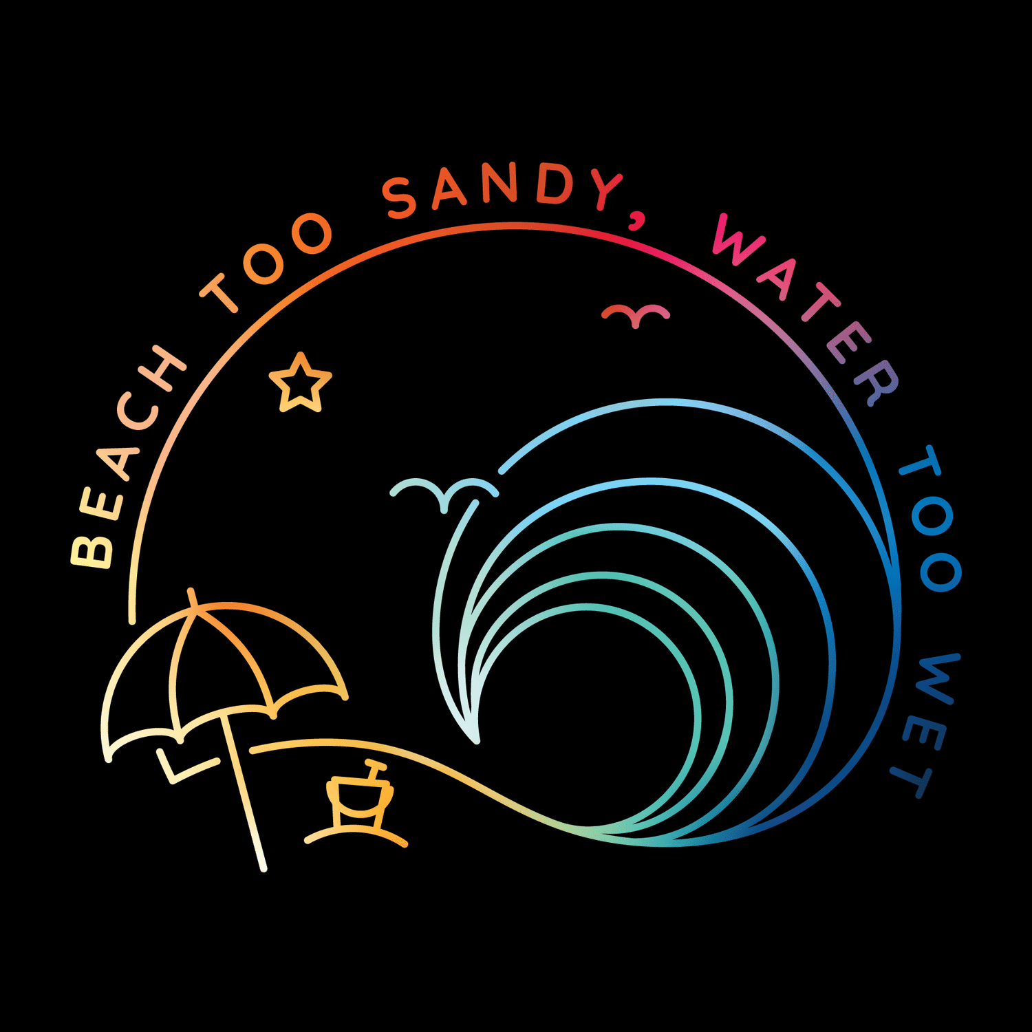 Podcast: Beach Too Sandy, Water Too Wet